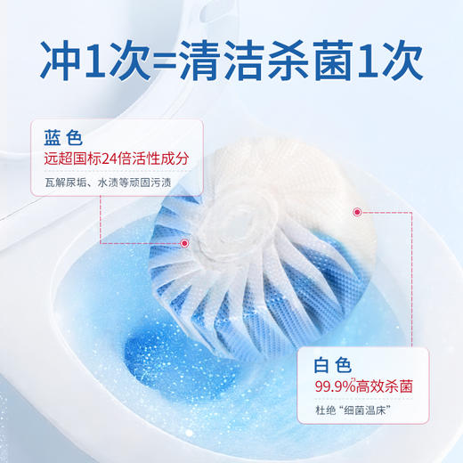 原价29.9 限时折扣9.9元【蔬果园】洁厕灵50g*4 商品图7