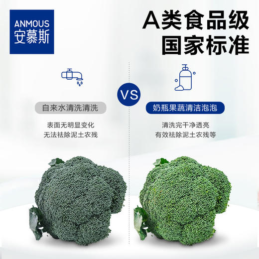 安慕斯果蔬清洗泡沫460ml*2瓶（1瓶带泵头+1瓶替换装） 商品图2