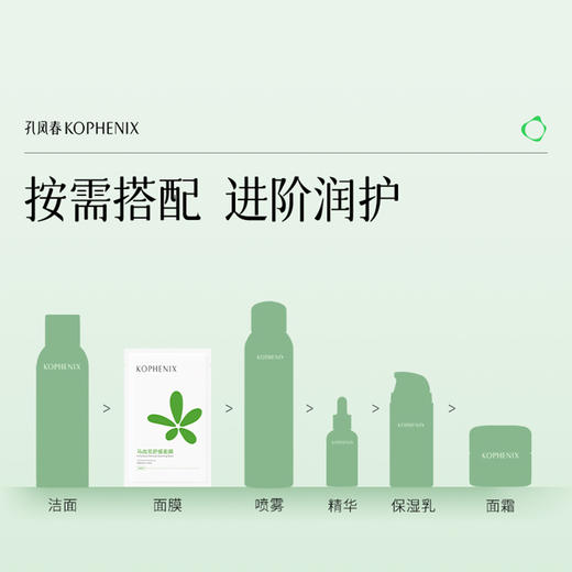 孔凤春马齿苋面膜10片润肤舒缓面膜纪念日百货门店同款160948319 商品图3