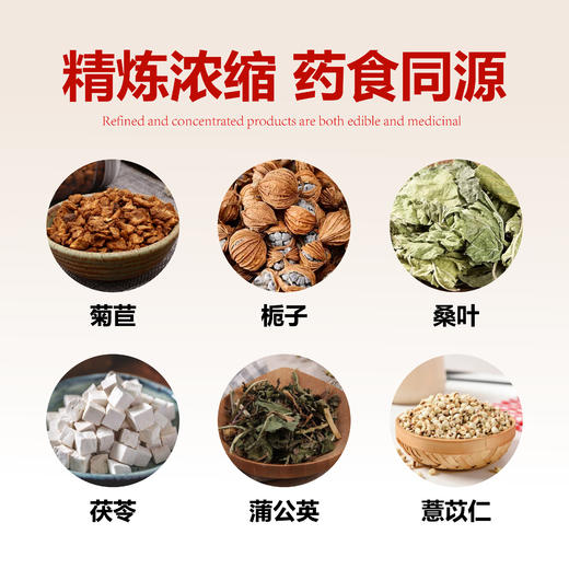 尿酸嘌呤活性多肽 商品图1