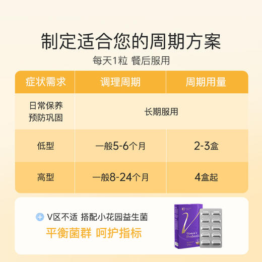 月神·有机硒胶囊60粒 商品图4