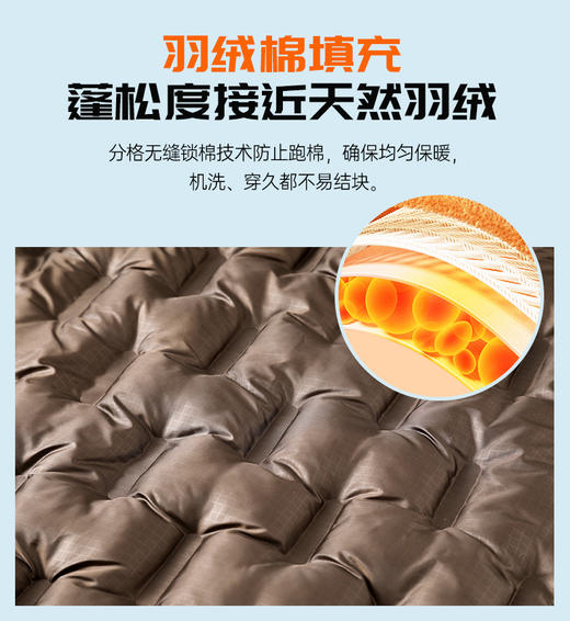 中老年加绒连帽外套 商品图1