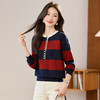 雀说复古条纹风圆领针织衫撞色纽扣毛衣内搭打底衫AL1501 商品缩略图1
