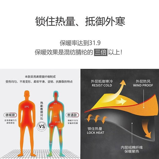 七匹狼 极地发热保暖内衣套装 88044-B 商品图4