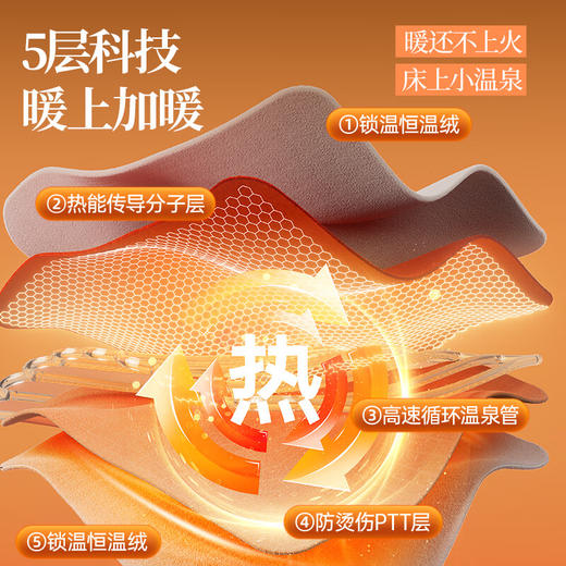 优选丨【 冬季必备，暖床神器】 CHIGO志高智能恒温水暖电热毯 子弹头黄款 商品图3