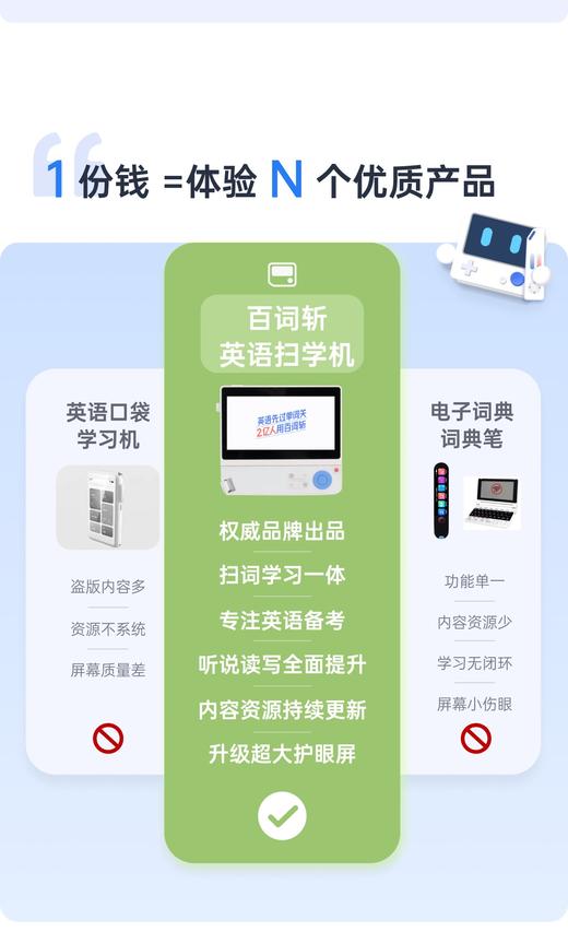 双十二热销【百词斩英语扫学机】，百词斩单词机 | 高效记忆单词 | 没有网络不用手机也能高效背单词 | 采用类纸护眼屏 | 强大词库，拥有中小学、四六级、托福雅思海量单词 商品图2
