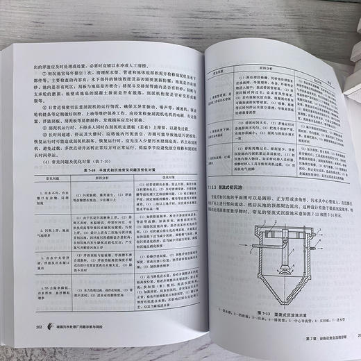 城镇污水处理厂问题诊断与调控 商品图6