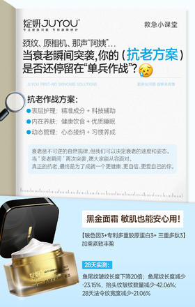 抗衰作战方案