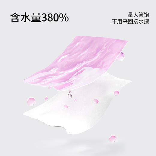 【临期清仓，效期至26年4月】野狮纯水手口湿巾旅行装，无酒精不刺激，含水量高 商品图3