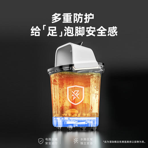 【云优选】ACK高深泡脚桶ACK-D30E 电动按摩 67cm超高桶深 1000W大功率 触控大屏 水电分离 14档控温 6档定时 多重防护防干烧  （拆封后不支持退换货，介意慎拍） 商品图5