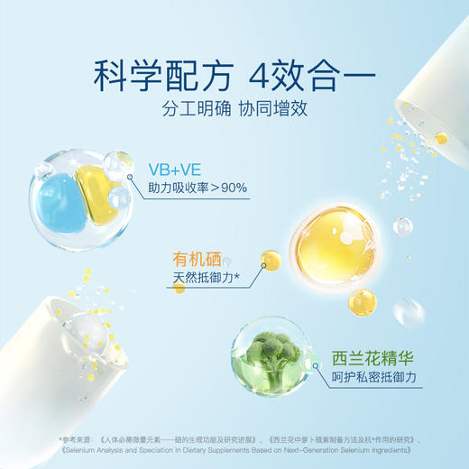 月神·有机硒胶囊60粒 商品图1