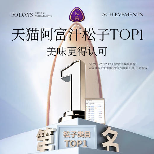 觅菓AA+级阿富汗手剥松子268g巴西松子高端特大营养健康坚果零食 商品图4