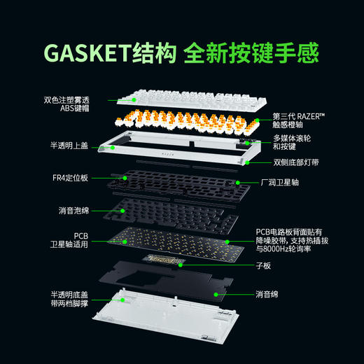 Razer雷蛇幻影白 巴塞利斯蛇V3 Pro专业版35K+黑寡妇蜘蛛V4 75%+梭鱼X幻彩+烈焰神虫V2+骑仕V3【雷蛇官方直营，延保一年】 商品图9