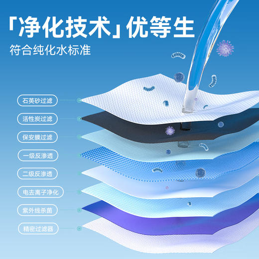 洁柔 EDI纯水湿巾80片*5包(新旧款式随机) JR0ED80-5B 商品图4