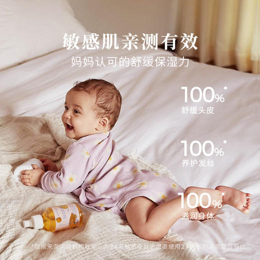 【品牌直供】法国minois抚触油 商品图2