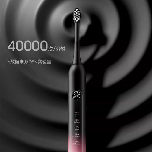 【品牌补贴】【送11个刷头】DSK声波电动牙刷  到手14件 商品图5