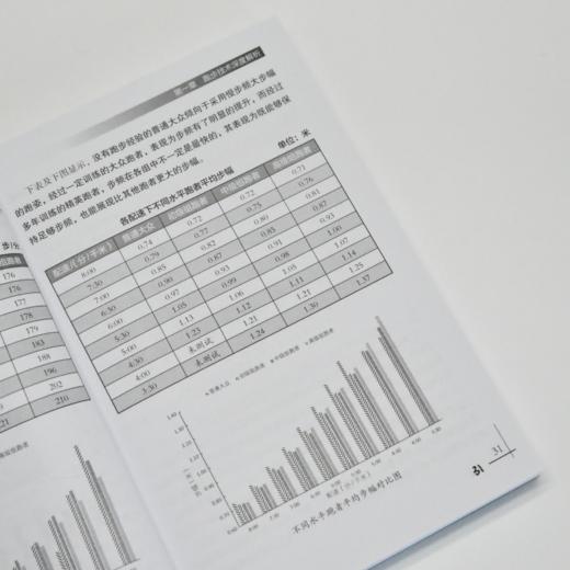 无伤跑法2 跑步技术优化与训练提升 精编口袋版  跑步训练书籍 商品图3