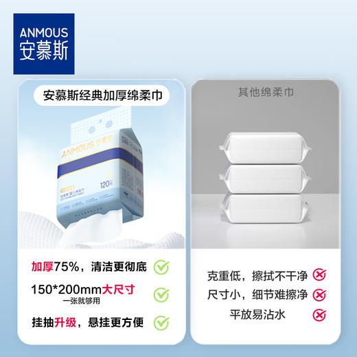 安慕斯悬挂式洗脸巾120抽*4包 商品图2
