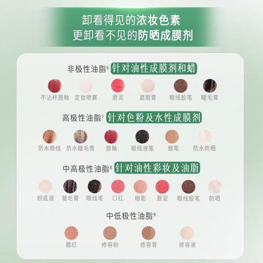 【檀健次同款】逐本云檀植萃柔感焕颜卸妆膏 滋养修护养卸合一 商品图6