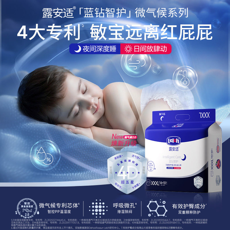 【积分加钱购】露安适微气候夜用拉拉裤（蓝钻智护、安敏随机发货）