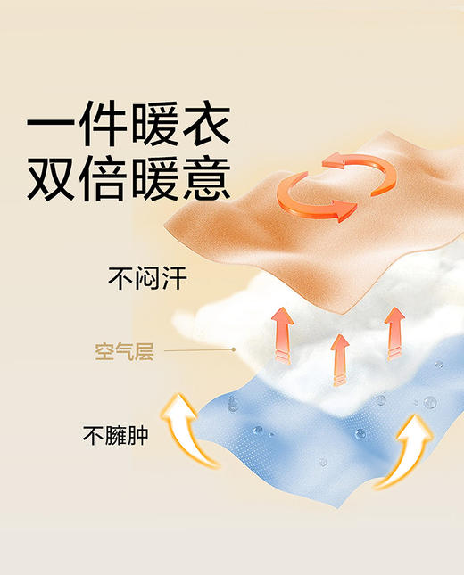 【春上新】8楼爱慕儿童Aimer Kids男孩25AW暖阳露营时光双层圆领长袖AK272J812，吊牌价499元 商品图3