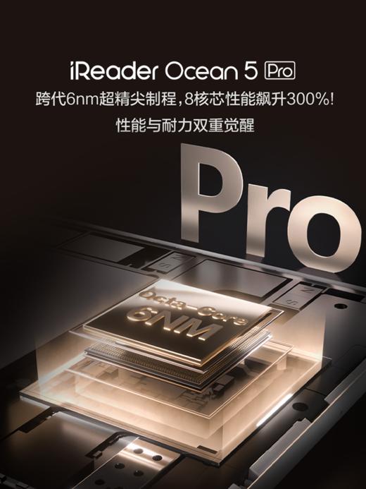 【新品上市】掌阅 iReader Ocean 5 Pro 7英寸智能电子书阅读器墨水屏护眼便携电纸书 商品图2