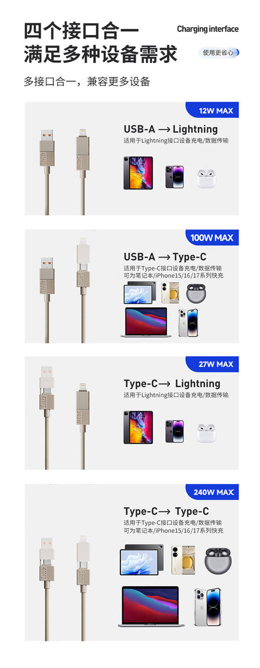 四合一240W充电线 商品图8