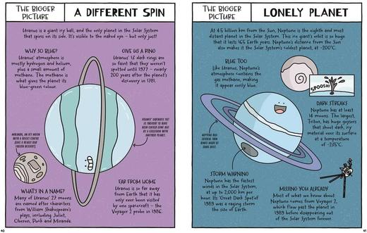 【中商原版】英文原版 Mike Barfield 儿童科普绘本 A Day in the Life of 地球上的爆笑生活历史事实 进口童书 商品图3