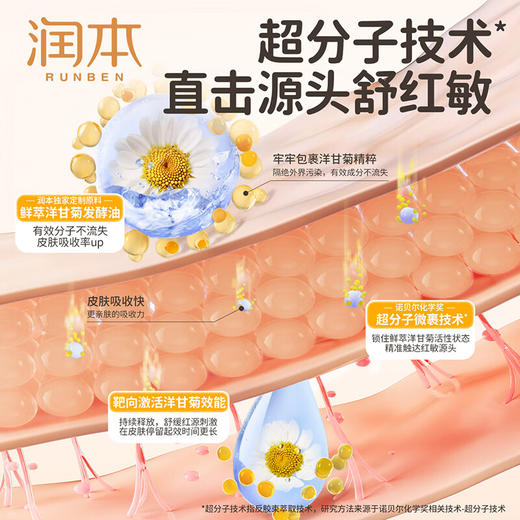润本（RUNBEN）洋甘菊舒缓水润霜50g 商品图2