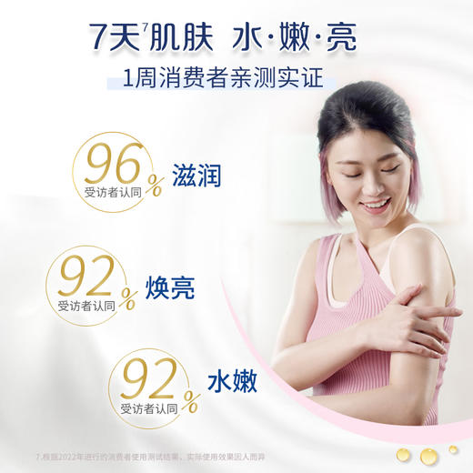 多芬 高保湿沐浴露泡泡深层营润400ml*2瓶 U6540002 商品图3