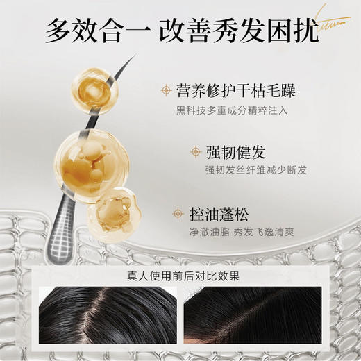 【2瓶领券到手价68元】加拿大Rosefen 黑草籽油强韧健洗发露550ml/瓶 强韧秀发 商品图2