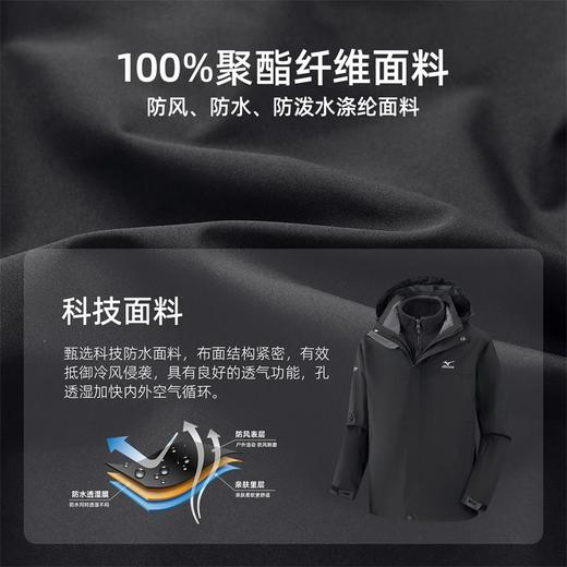 【美津浓】男式户外三合一冲锋衣A2CE4504 商品图6