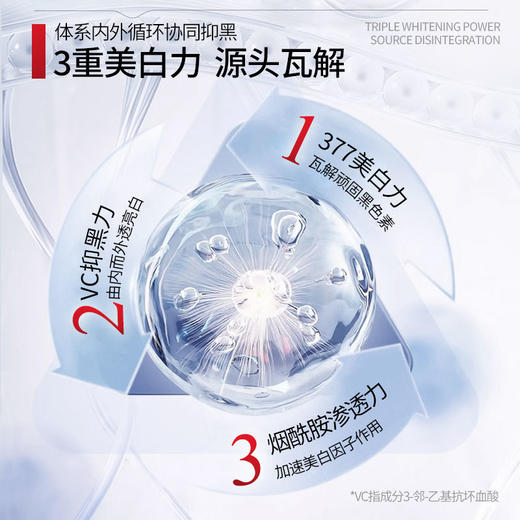 [小滋心选]【活动价￥29.9/2支 39.9/3支】大羊毛1支省下200百块手膜护理【CKCU美白修护保湿护手霜】一抹解决粗糙、暗沉、干燥、倒刺、细纹 商品图3