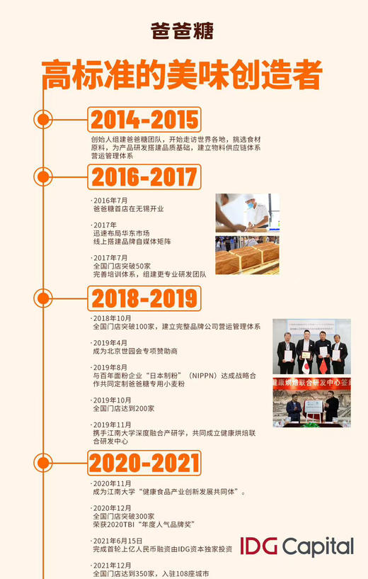 爸爸糖21天软吐司，中国航天唯一合作吐司品牌，采用安佳黄油，而非食用油脂制品人造黄油
无化学防腐剂，无反式脂肪酸，21天短保新鲜现做现发，三种口味可选：牛乳、全麦、巧克力350克/箱，6片独立包装 商品图9