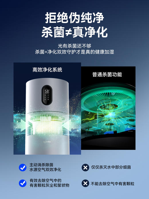 大宇丨净化空气家用静音卧室客厅落地式加湿器 商品图3