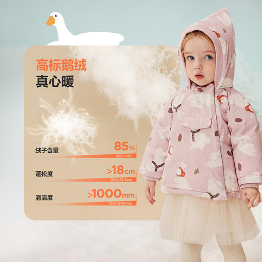 【真心绒】迷你巴拉男女童三防羽绒服宝宝鹅绒防风外套2025冬新款 商品图1