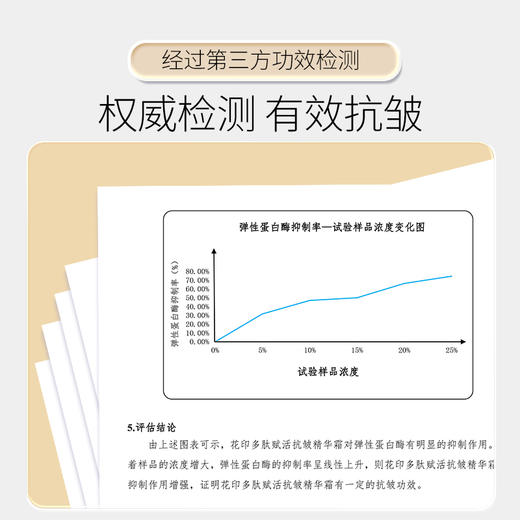 花印多肽赋活抗皱精华霜50g 商品图3