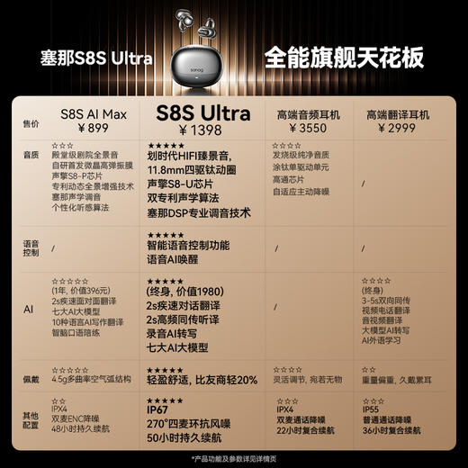 sanag 塞那S8SUltra【千元满配】耳机耳夹式蓝牙耳机 骨传导概念开放式挂耳AI运动耳机 商品图2