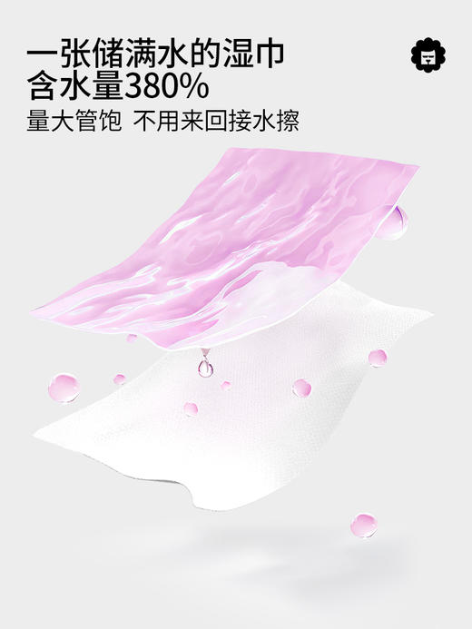 【临期清仓，效期至26年4月】野狮纯水手口湿巾旅行装，无酒精不刺激，含水量高 商品图1