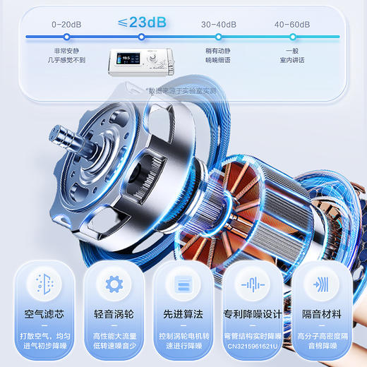 可孚双水平呼吸机家用老人医用肺气肿无创睡眠打呼噜止鼾器 商品图2