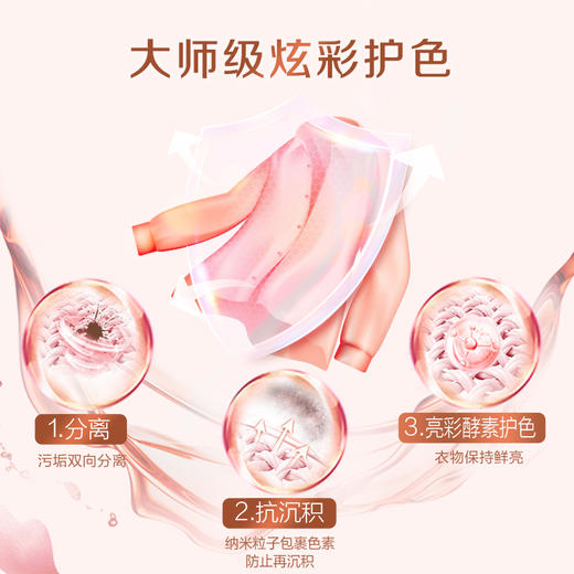 立白 大师香氛洗衣粉2.6kg LBDSF2600 商品图3