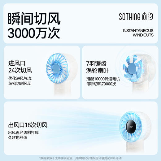 SOTHING向物 高速手持风扇引擎60(3600mAh) DSHJ-S-2415 商品图4