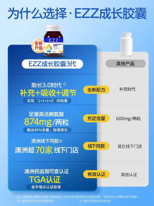 澳洲EZZ3.0成长胶囊高活性赖氨酸钙镁锌儿童成长胶囊   60粒 商品图3