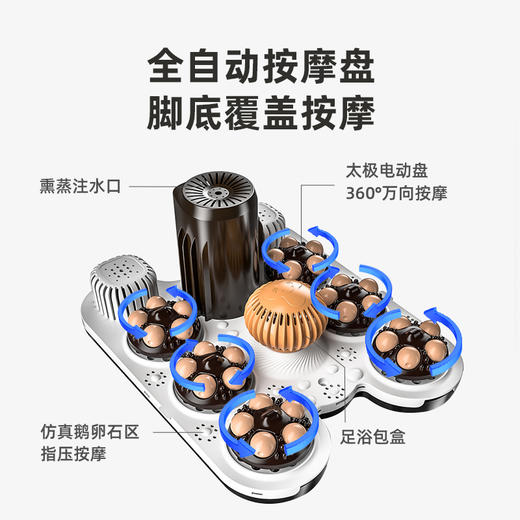 【云优选】ACK高深泡脚桶ACK-D30E 电动按摩 67cm超高桶深 1000W大功率 触控大屏 水电分离 14档控温 6档定时 多重防护防干烧  （拆封后不支持退换货，介意慎拍） 商品图7