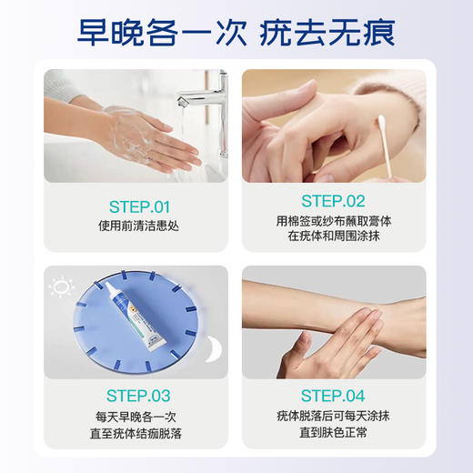 【无痛祛疣 不留疤痕】Brethy克疣膏 微囊靶向技术 深层祛疣  获得FDA和GMP双认证  温和安全 20g/支 商品图1