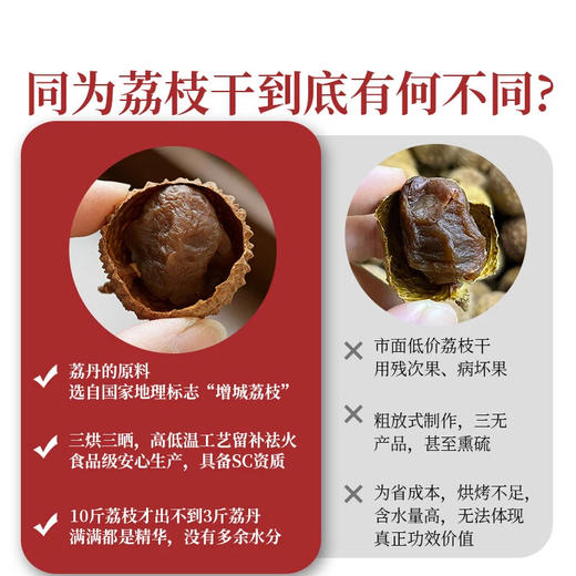 广东增城  荔枝丹（荔枝干）  300g/盒 商品图3