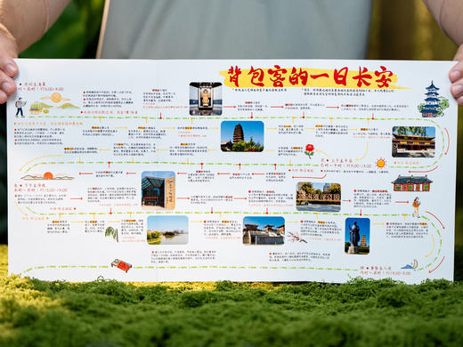 《今日向长安》（全3册） 梦回大唐，沉浸式“游”长安，一部“活的古代生活百科”，90余万字、600+文物影像及插图、2586条注释、1500余种参考文献，绘就大唐磅礴史诗。 商品图4