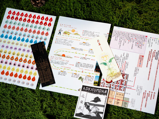 《今日向长安》（全3册） 梦回大唐，沉浸式“游”长安，一部“活的古代生活百科”，90余万字、600+文物影像及插图、2586条注释、1500余种参考文献，绘就大唐磅礴史诗。 商品图2