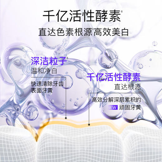 舒客 悠益清新牙膏莓莓冰茶120g+酵素牙膏120g sk2bcbt 商品图3