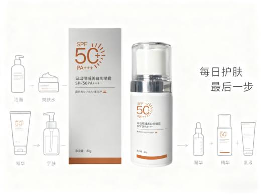 美白防晒霜SPF50PA+++ 商品图4